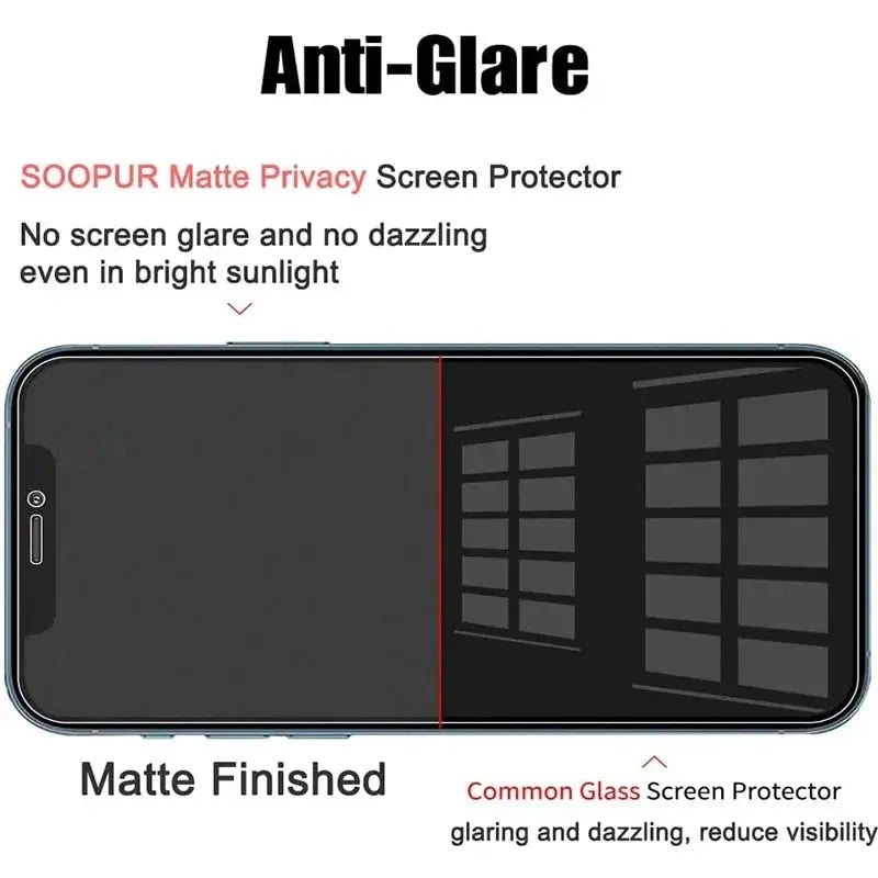 2PCS Anti-Spy Tempered Glass + 1PC Phone Case Set For iPhone