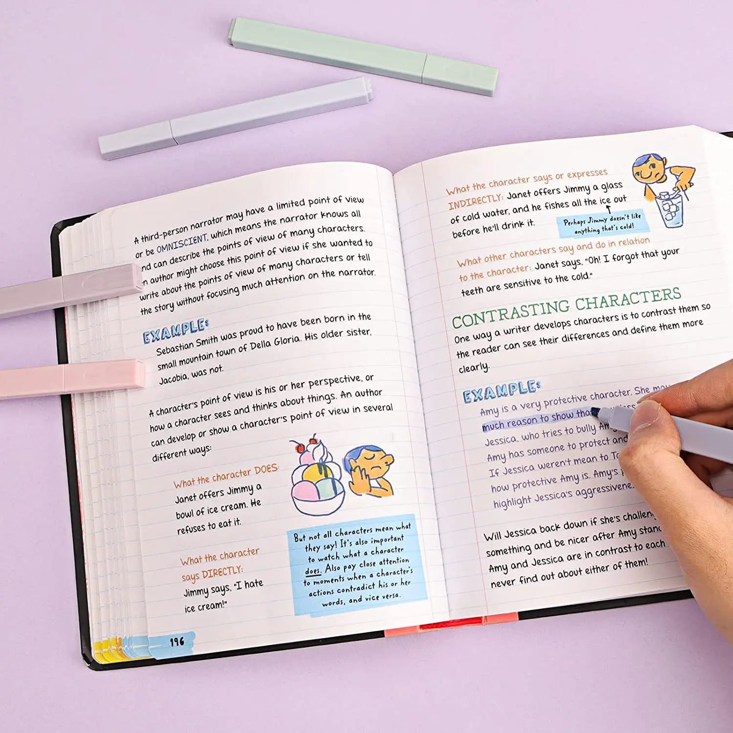 Cute Pastel Highlighter Pens (12 count)